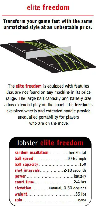Lobster Elite Freedom