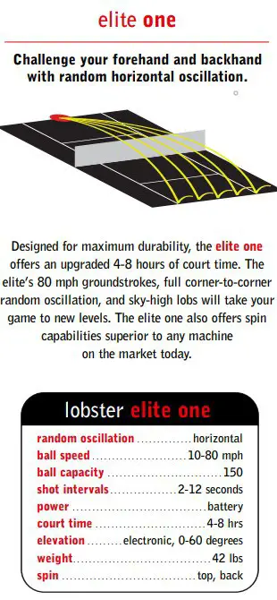 Lobster Elite 1