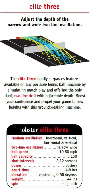 Lobster Elite 3