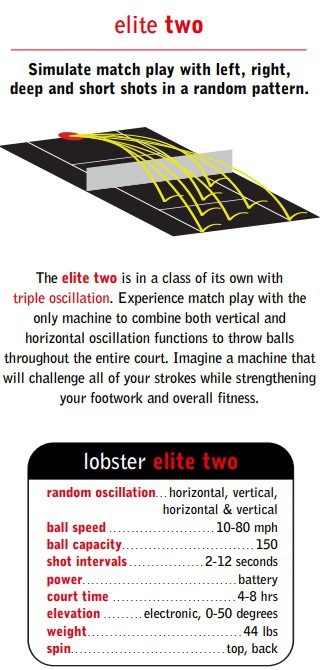 Lobster Elite 2