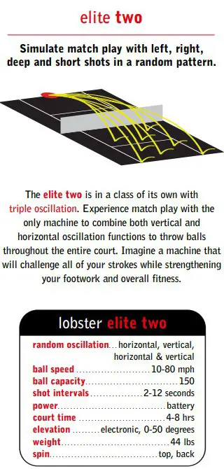 Lobster Elite 2